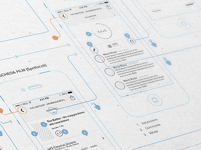 Unmentionable App Wireframe 5s app ios iphone mobile wireframe