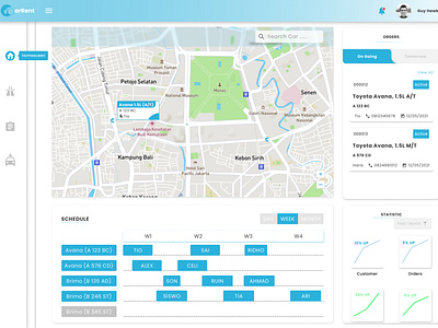 Rentcar Website branding design ui uidesigners user interface