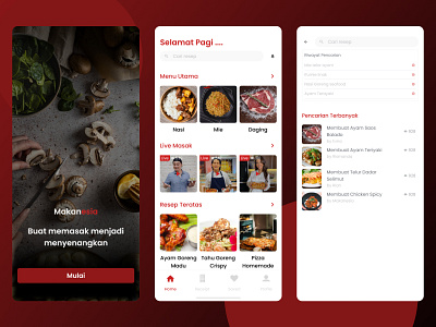 Makanesia- Cooking App Mobile Design