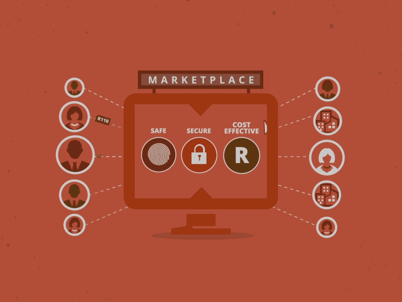 Red Marketplace app bank computer finance imac marketplace money