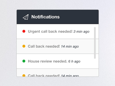 Dashboard Notifications Widget dashboard notifications ui widget