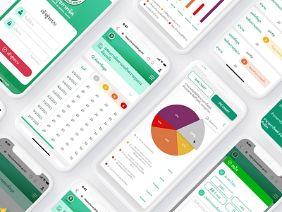 Department of Mental Health mobile application ux ui design