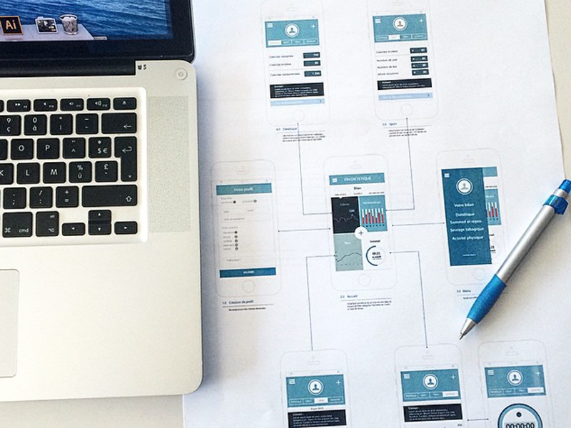 WIP - Flowchart wireframing sitemap interface ux design ux chart process conception flowchart wireframe