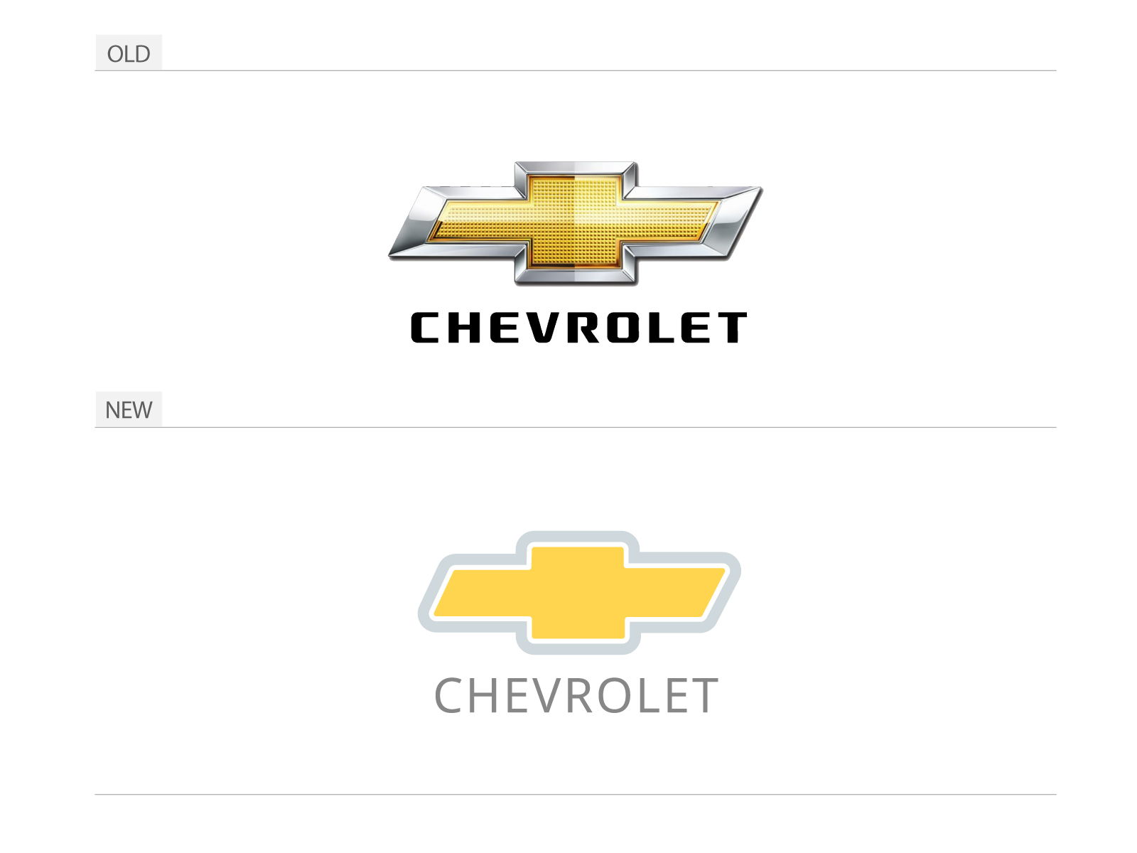 Chevrolet logo on transparent background 14414675 Vector Art at Vecteezy