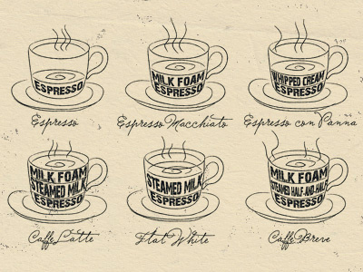 The way you like 'em café coffee design illustration recipe vector