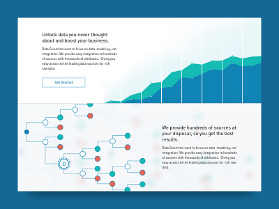 Demyst 2.0 design product design ui