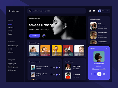 Music Dashboard Concept concept dark dashboard dashboard music desktop music music dashboard ui uiux ux web web music