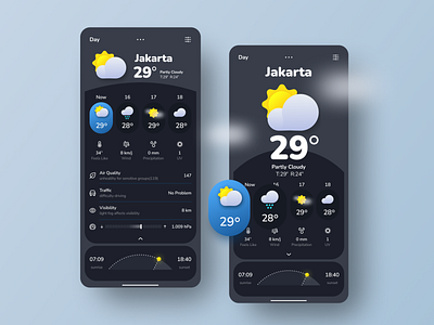 Weather App : UI Design design typography ui ux vector