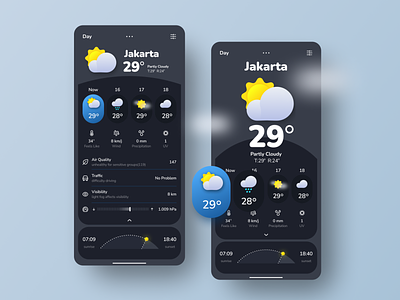 Weather App : UI Design