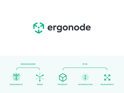 Ergonode PIM - logo ideation axiforma branding ecommerce ergonomic ideation logo logotype pim product symbols