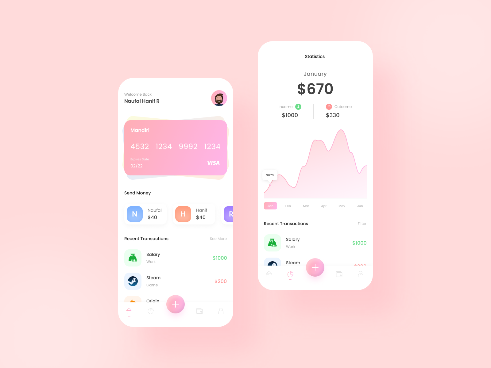 Finance App by Naufal Hanif R on Dribbble