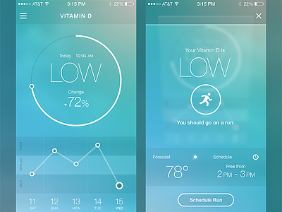 Health Mobile App Concept app chart device fitness health infographic iphone mobile sports wearables wellness