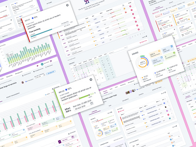 UX/UI Design for Project ManagementTool dashboard design design project management responsive design ui ux web design