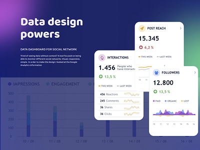 Dashboard data design