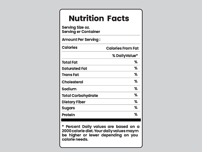 Editable nutrition and supplement facts