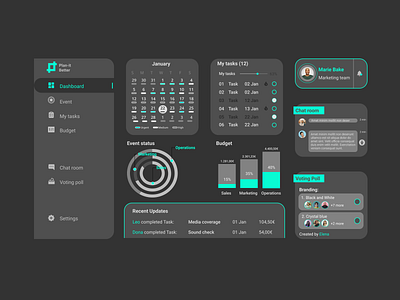 Plan it Better dashboard design figma planner report teams ui