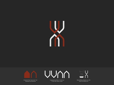 VUNA Rebranding coffee design logo
