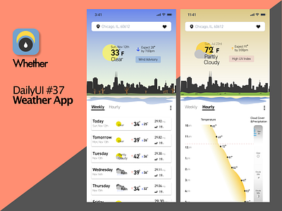 'Whether' Weather App app daily challenge dailyui design figma icon illustration logo mobile ui vector weather weather app