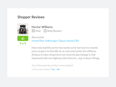 Shopper Review