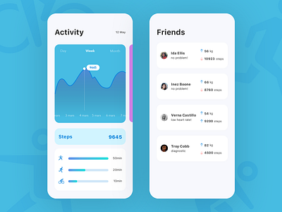 Health App activity health health app healthy ios sketch steps ui ux design дизайн