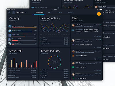 VTS iPad creative direction dashboard ui design ux design