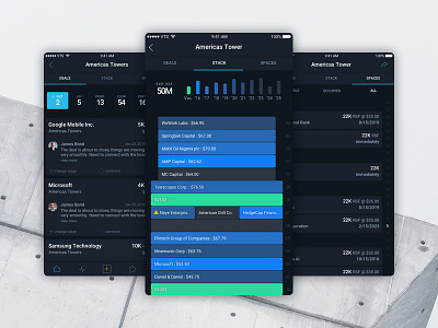 VTS Stack creative direction interaction design ui design ux design