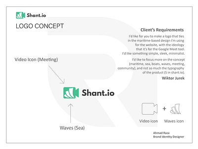 Shant.io website logo 3d logo design brand identity branding design flat logo design graphic design logo design logotype minimalist logo razades simple typography vector