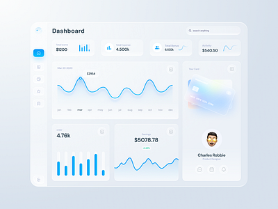 Finance Dashboard Design branding clean ui dashborad figma finance dashboard design glass ui ux