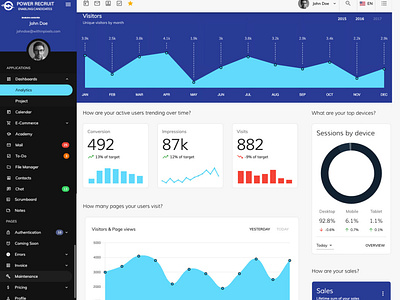 Web and Mobile App - Admin Pannel Power Recruit