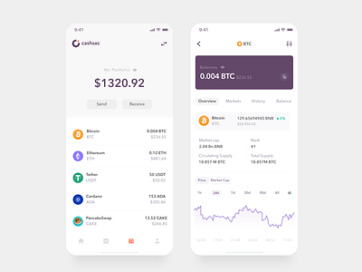 Cashsac App bitcoin cryptocurrency interface light theme mobile stock app trading app ui wallet app