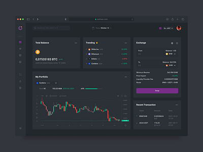 Dashboard for Cashsac