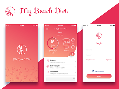 My beach diet APP