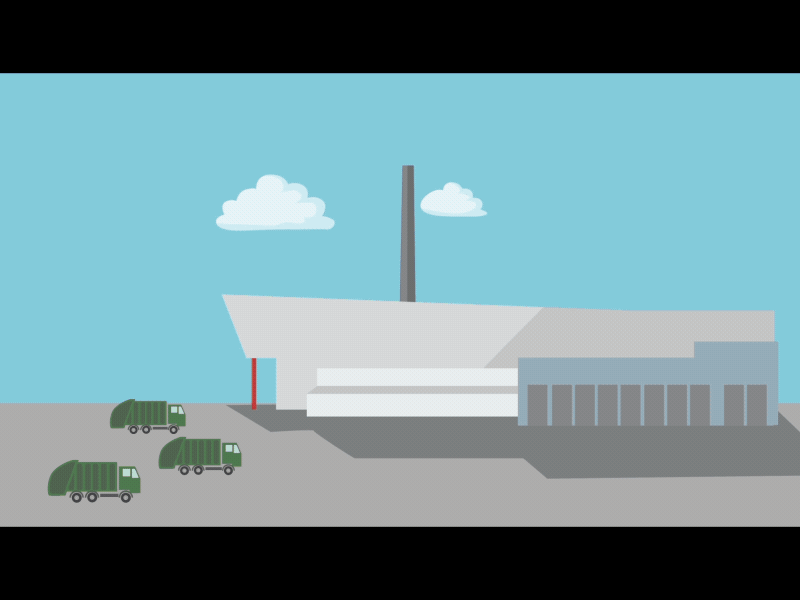 Derby And Derbyshire Wtc Animation V2 2 after effects animation explainer flat design illustrator motion graphics recycling technical waste