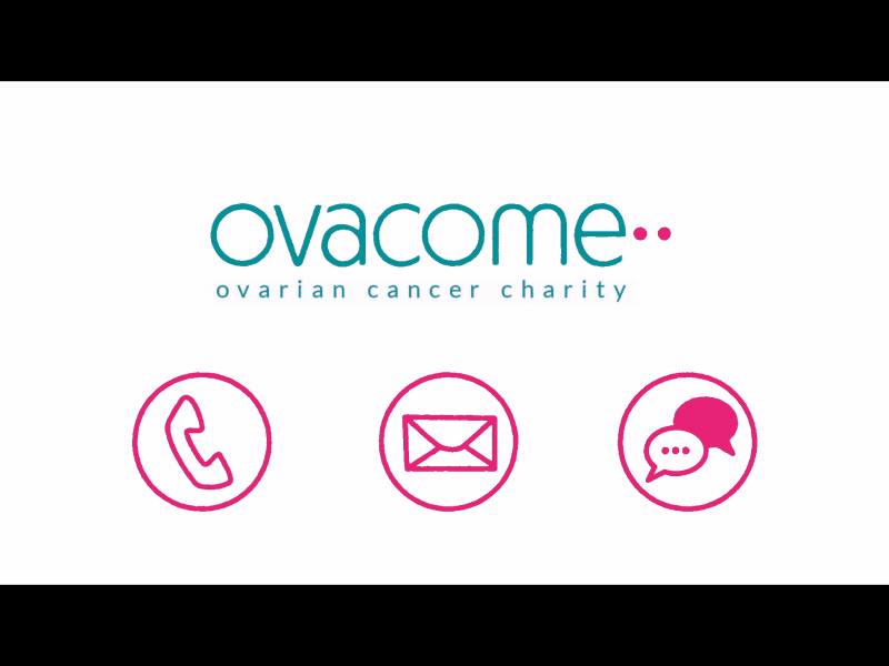 Ovarian cancer charity animation clip