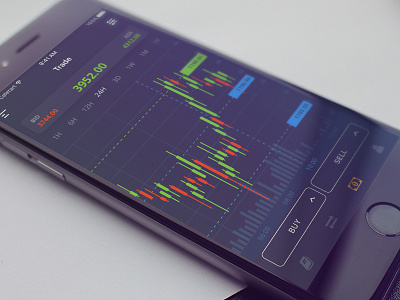 Bitcoin Trading app app bitcoin chart dark dashboard finance graph ios mobile trading ui ux