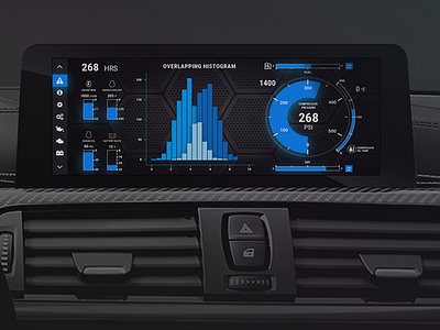 Car Dashboard