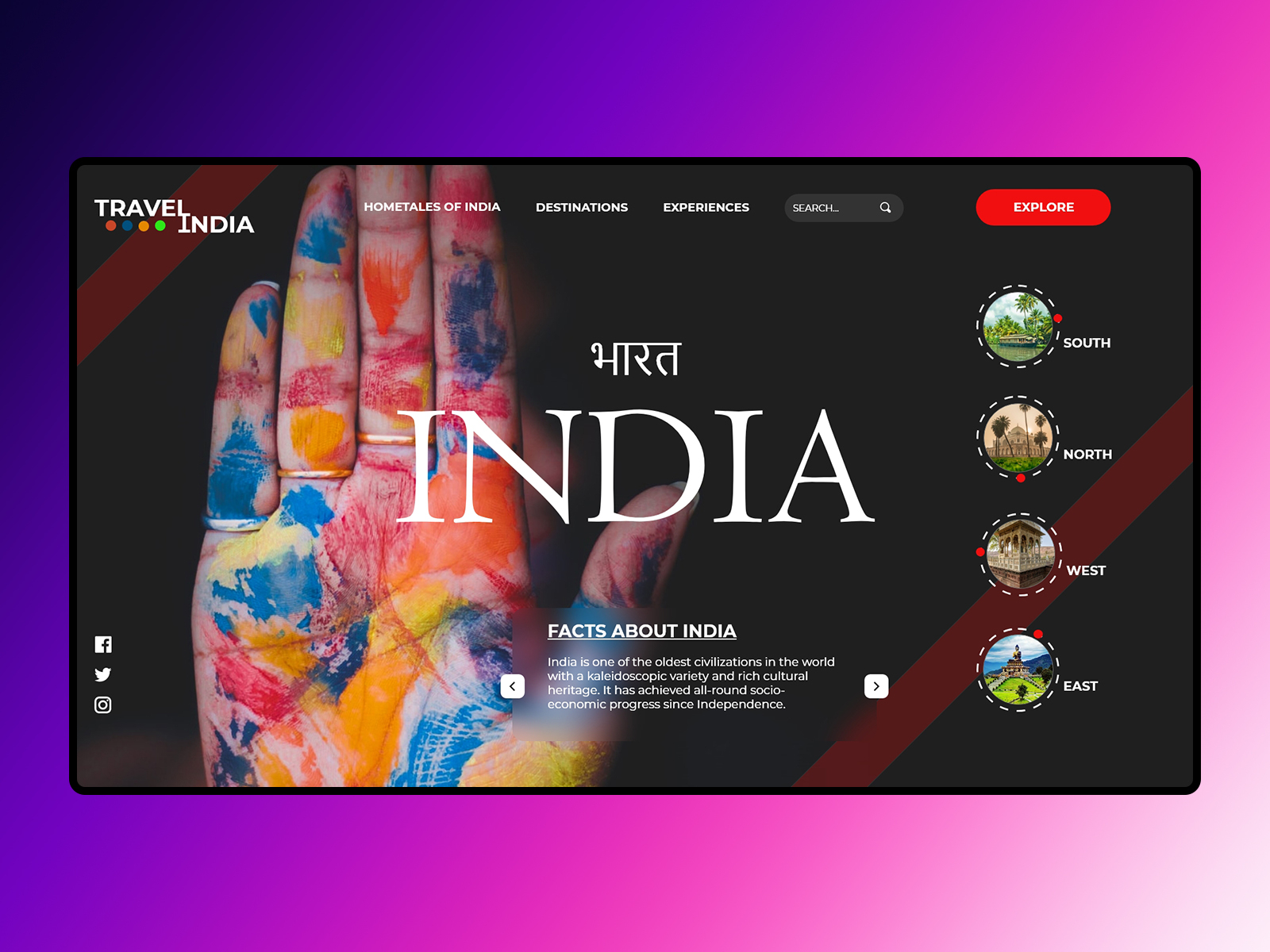 indian tourism official website