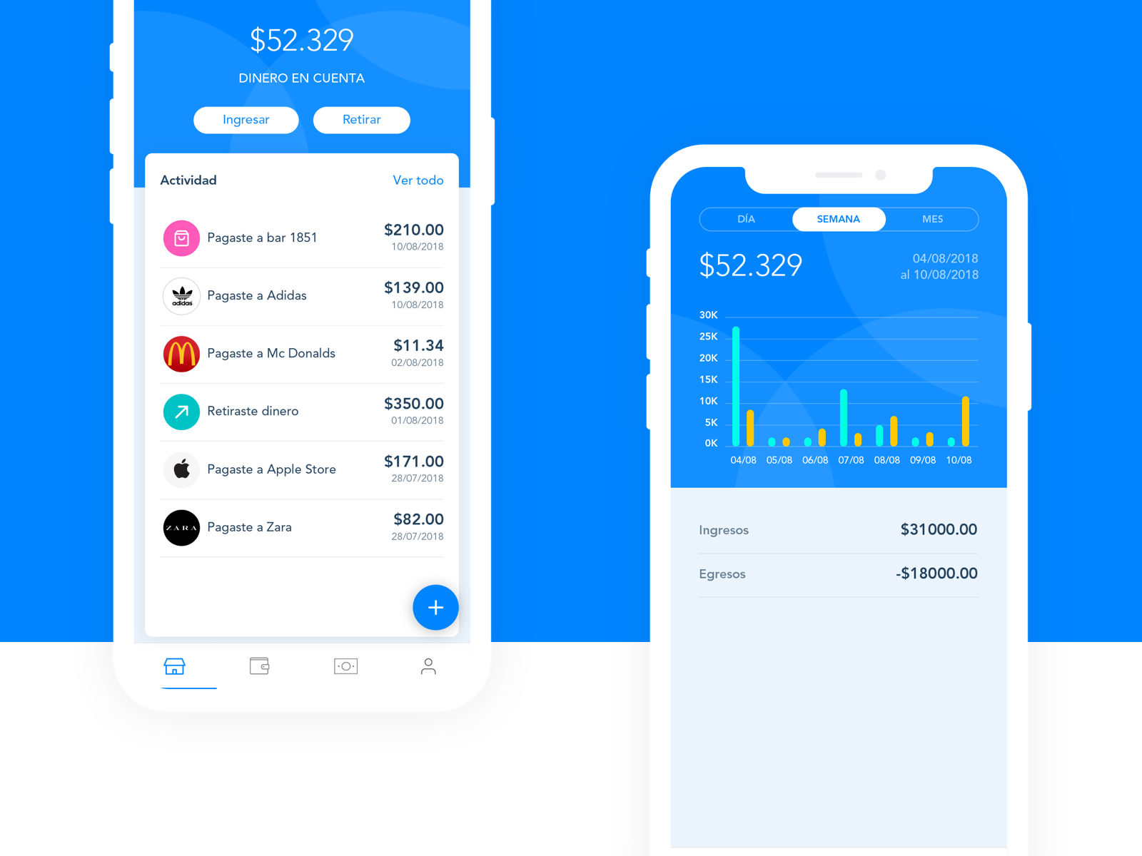 Dribbble Finance by Agustín Schelstraete on Dribbble