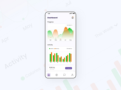 Dashboard Screen Design Day 8 #10ddc 10ddc appdesign dailyui dashboard dashboard app dashboard ui designer mobile ui ui ui ux ui design uichallenge uidesign uitrend uxdesign uxdesigner uxdesigns uxui