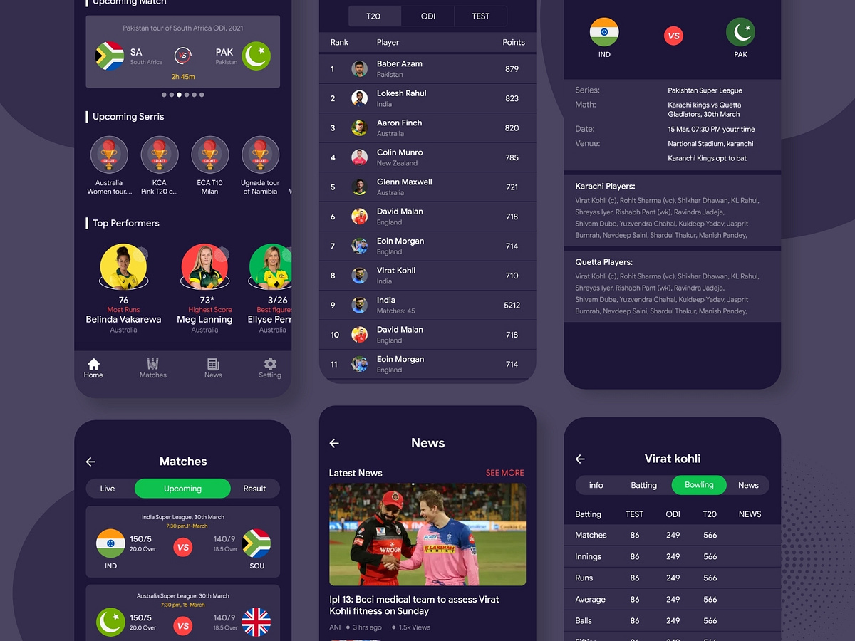 Cricket Score designs, themes, templates and downloadable graphic ...
