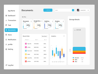 Dashboard Design dashboard design figma graphic design ui ux