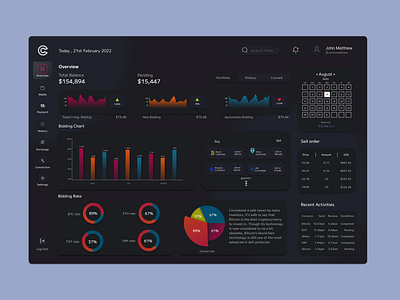 Rainbow Modern Dashboard UI UX Design.