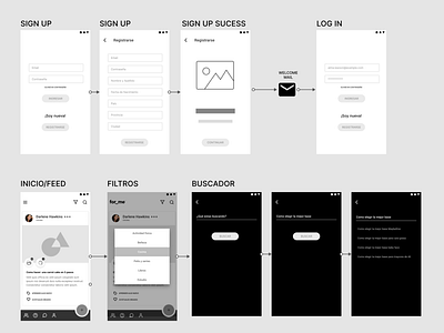 Wireframes Web App