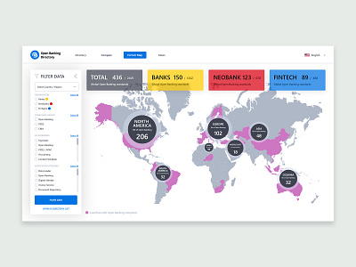 Open Banking Directory Map banking dashboard directory saas ux webapp