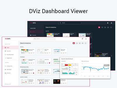 Data Viewer Online Cloud