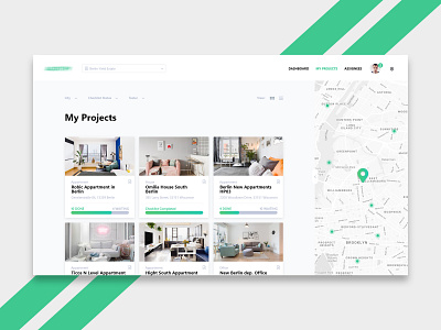 Properties management SaaS