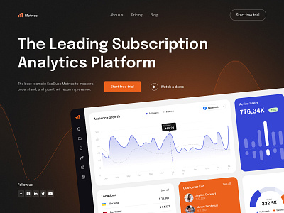 Analytics Platform - Saas analytics platform business dashboard design platform saas ui web