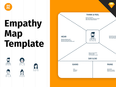Empathy Map Template on DopeUX dopeux download freebie freebies sketch sketchapp symbol template ux vector website