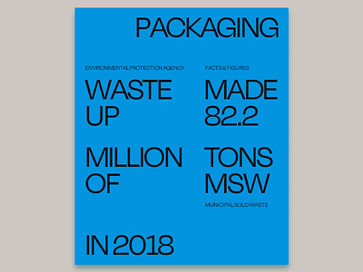Packaging Waste Poster action activism blue branding conservation design editorial environment layout mockup packaging plastic poster typography