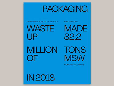Packaging Waste Poster